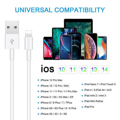 2pack 3FT USB Cable For iPhone