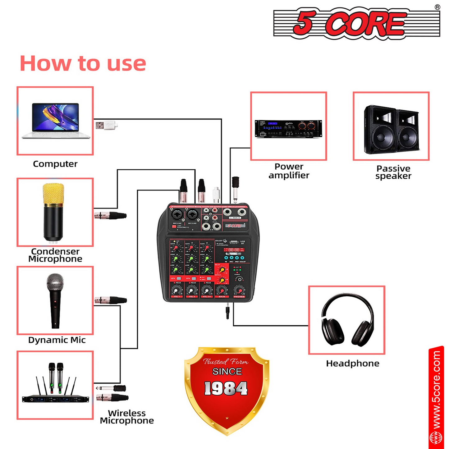 5 Core Audio Mixer 4 Channel DJ Equipment with Bluetooth USB Sound Board Console