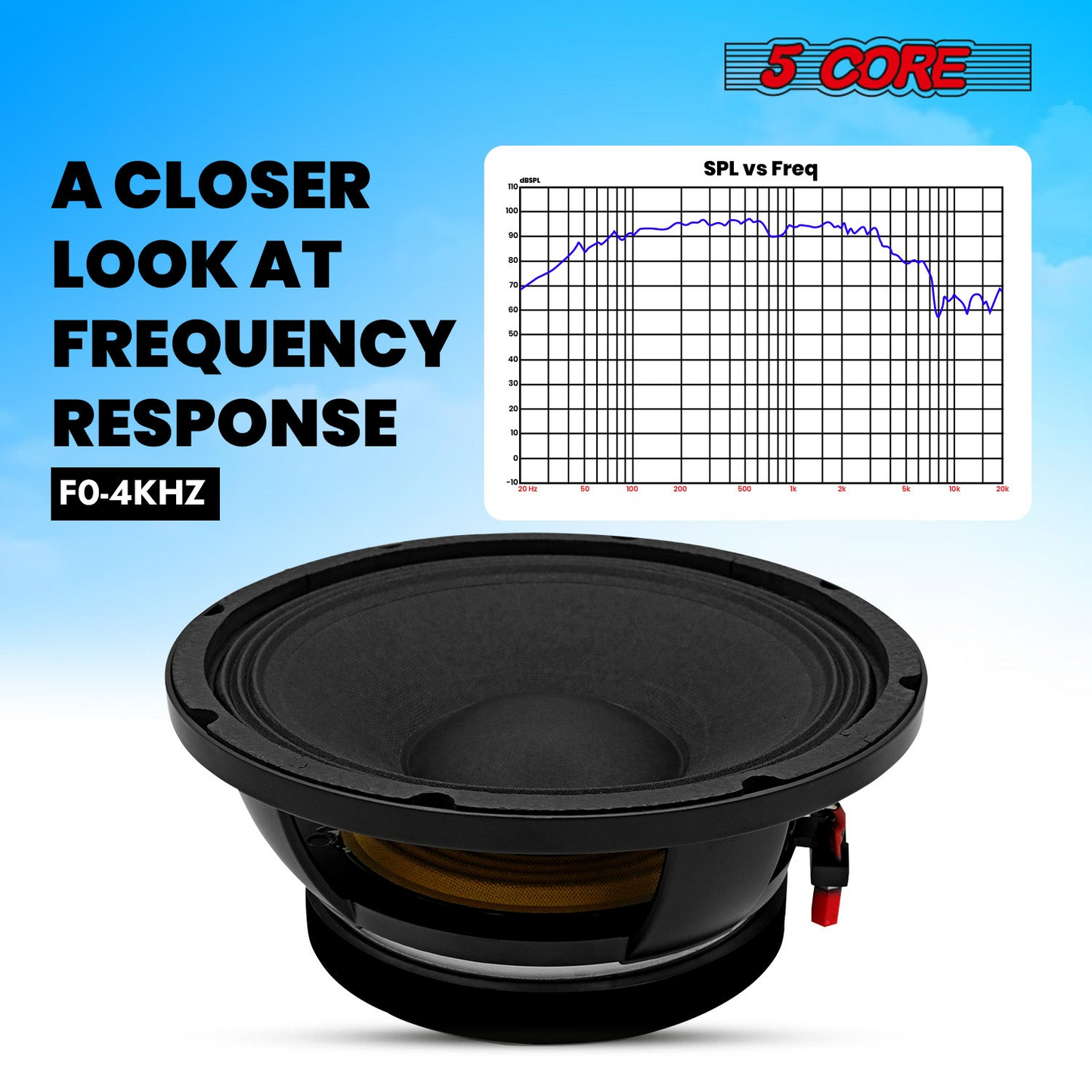 5 CORE 10 Inch Subwoofer Speaker 600W Max 4 Ohm Full Range Replacement DJ Bass Loudspeaker