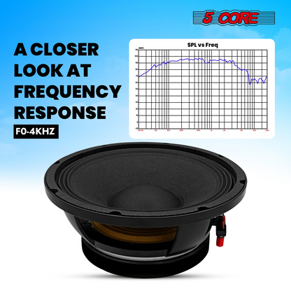 5 CORE 10 Inch Subwoofer Speaker 600W Max 4 Ohm Full Range Replacement DJ Bass Loudspeaker