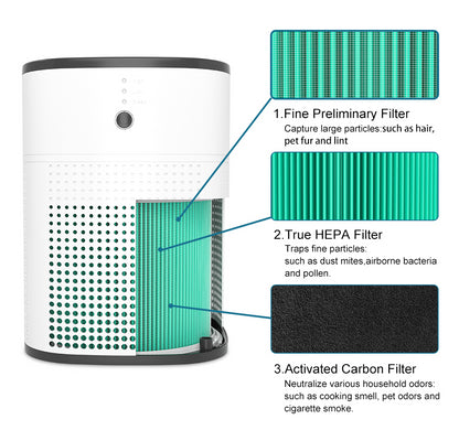 Air Purifier Small Bedroom Desktop Office Portable Second-Hand Smoke And Dust Removal Household Aromatherapy Freshener