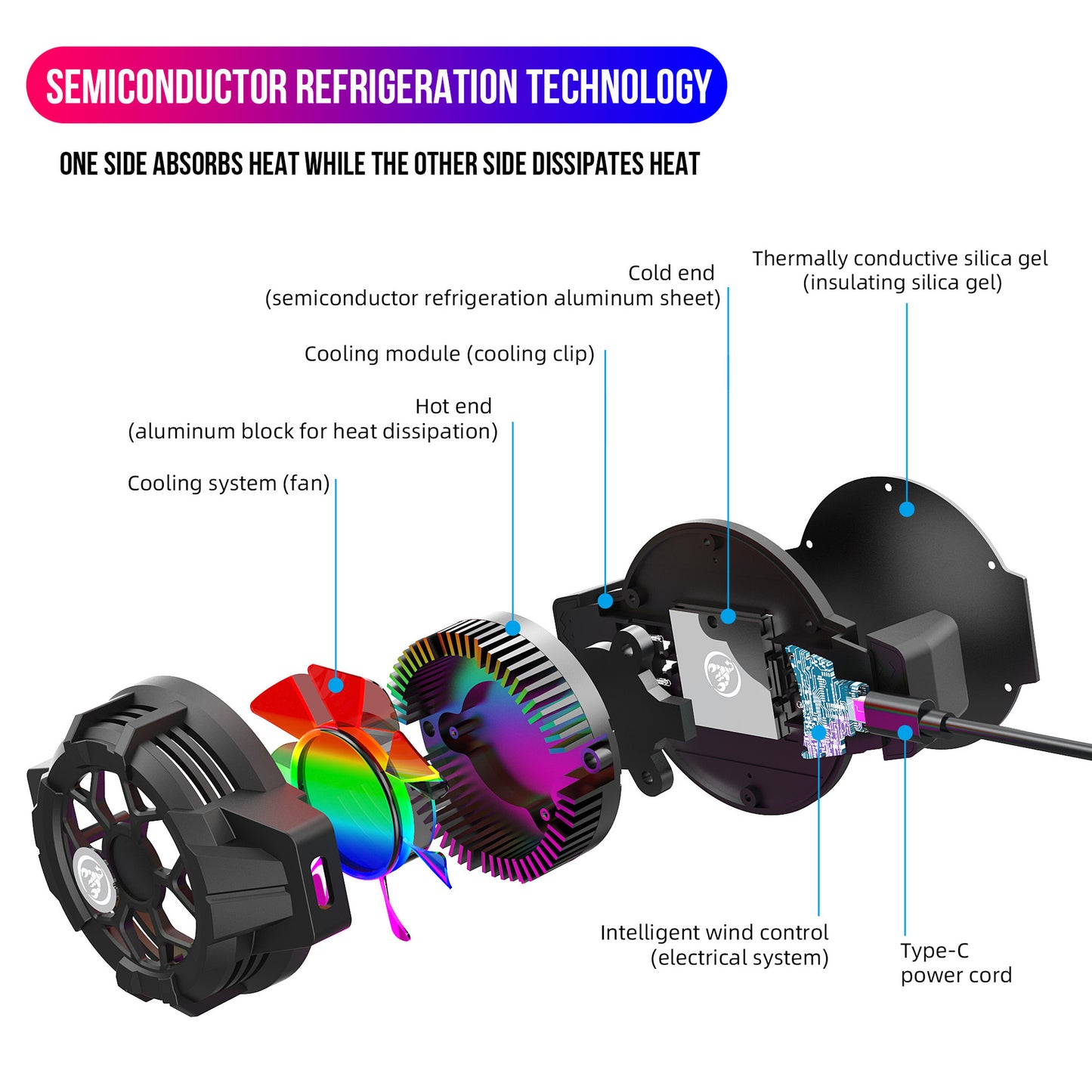 Extreme Wind Cooling Semiconductor Heat Dissipation Gaming Phone Original Heat Dissipation Clip Game Back Cooling