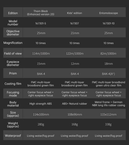 Concert telescope small mini portable special mobile phone for watching dramas high-power high-definition night vision professio