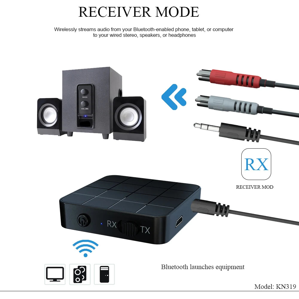 Bluetooth 5.0 Audio Receiver Transmitter AUX RCA 3.5MM 3.5 Jack USB Music Stereo Wireless Adapters Dongle For Car TV PC Speaker